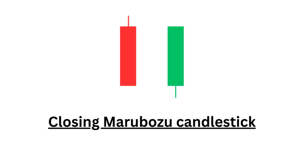 Closing Marubozu candlestick pattern