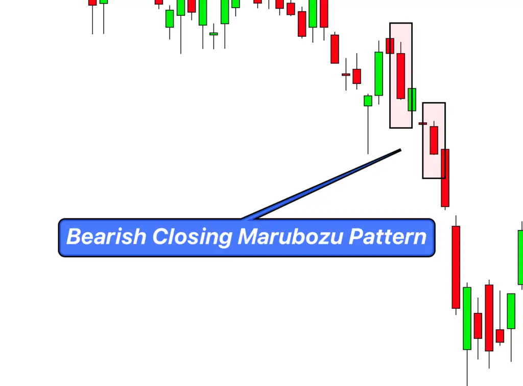 bearish closing Marubozu