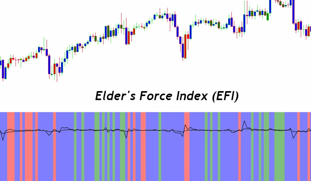 Elder's Force Index (EFI)